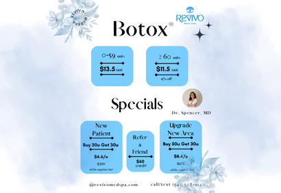 2026 Botox Price pretty Blue (410 x 282 px)